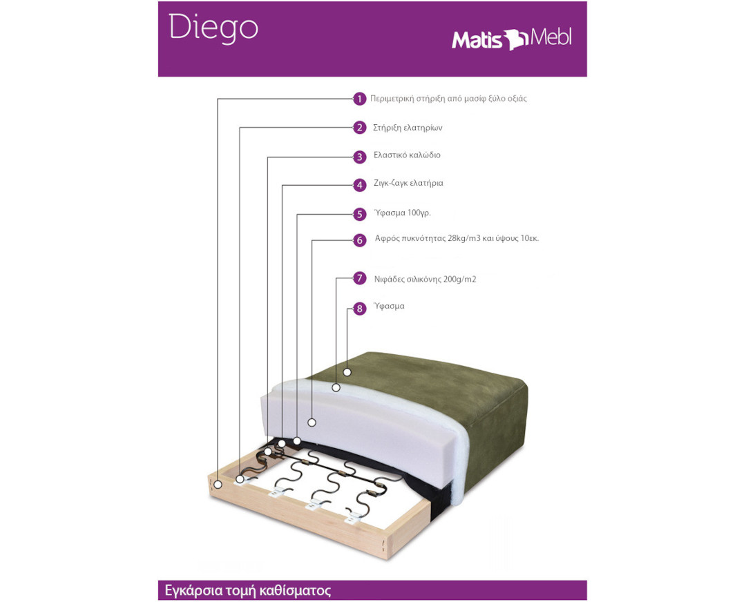 Ταμπουρέ Diego Μπεζ 82x65x48εκ. - Image 2
